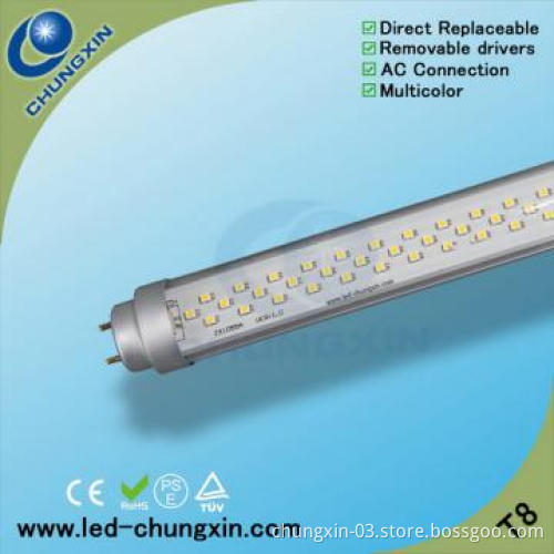 manufacture high quality T8 led light tube with TUV,CE,RoHS approval